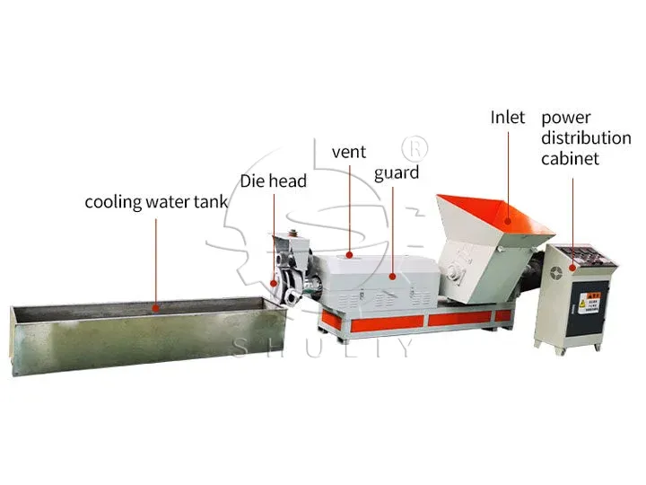 EPE-köpük-peletleme-makine-yapı resmi