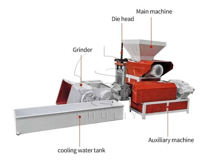 EPS granulator structure