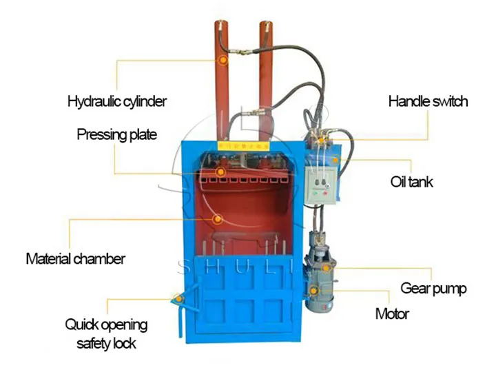 Vertical baler structure