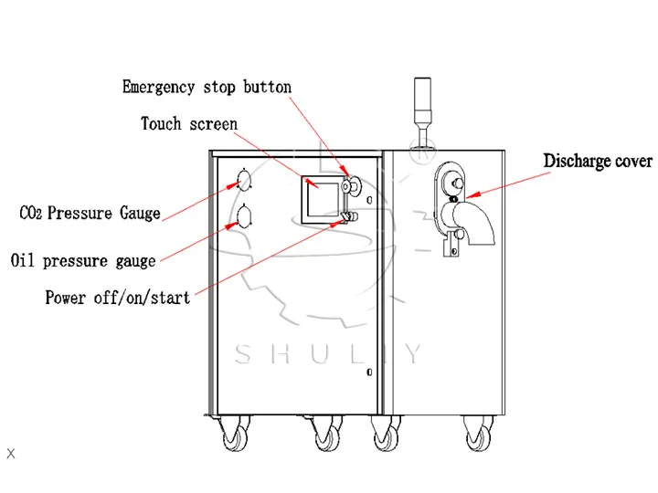 Dry Ice Pelletizer Machine Structural Diagram